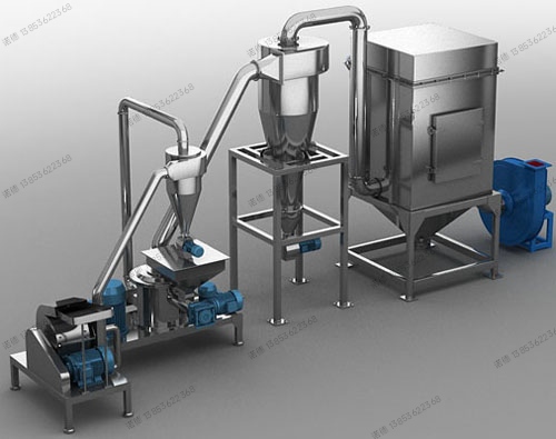 CSM-VD雙軸式粉碎機
