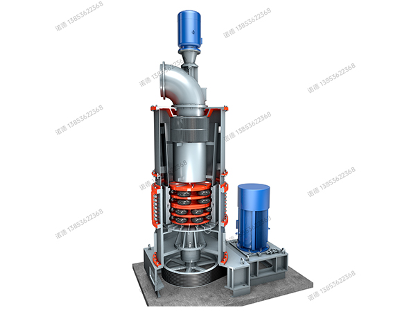 環(huán)輥磨（輥壓磨）